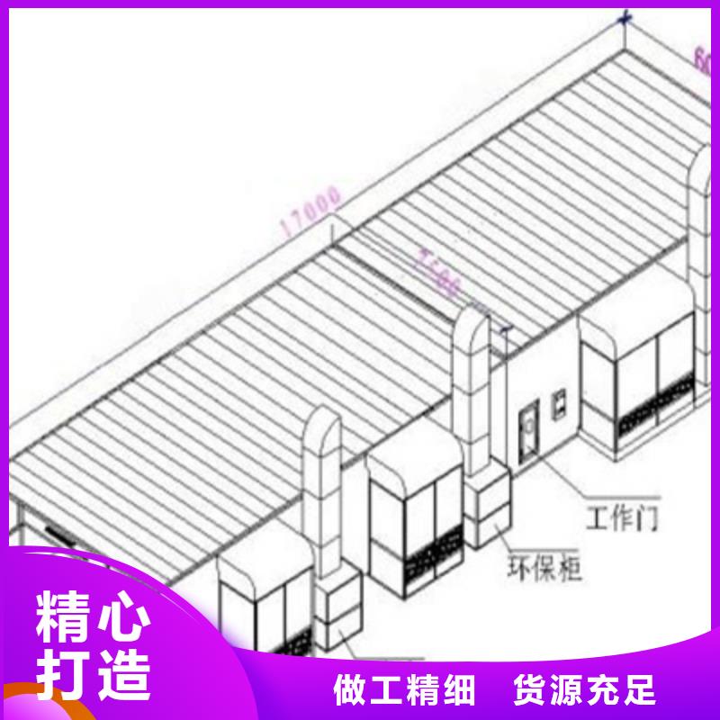 汽车家具工业喷烤漆房-移动伸缩喷漆房实体诚信厂家本地生产商