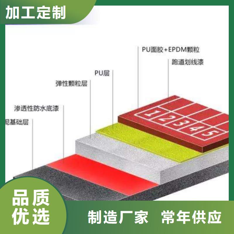 校园塑胶篮球场采购货真价实现货销售