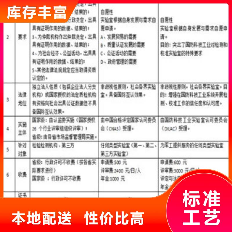 CMA资质认定DiLAC认可本地厂家值得信赖附近厂家