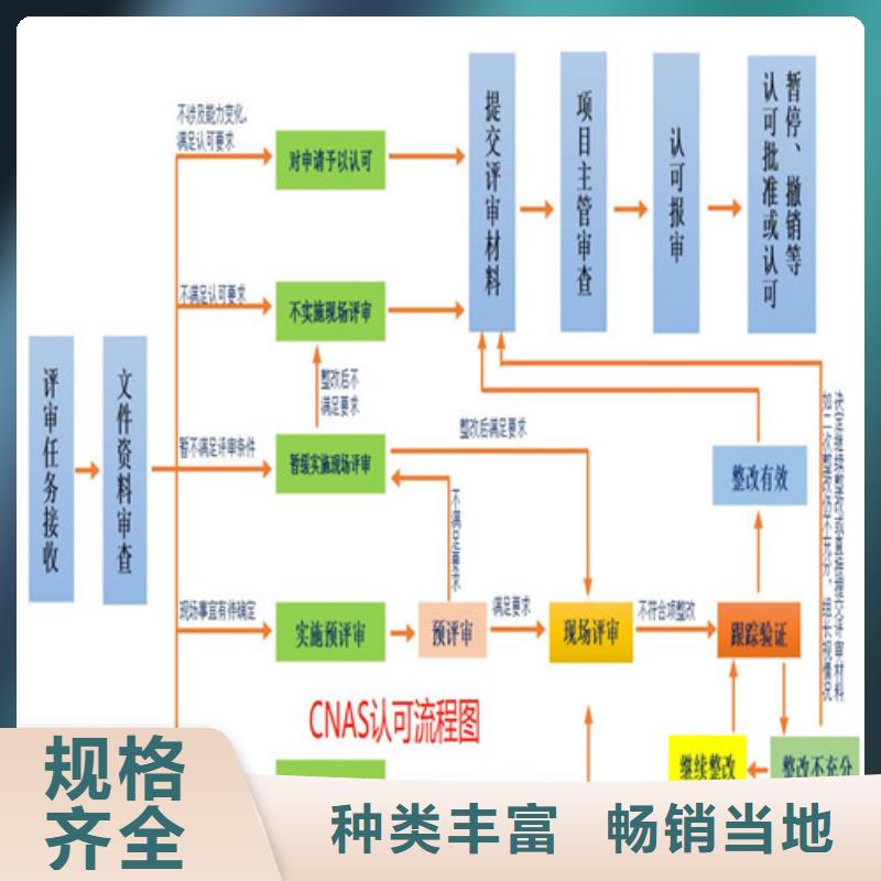 CNAS实验室认可CNAS认可品质值得信赖精致工艺