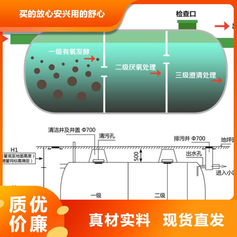 玻璃钢化粪池【玻璃钢消防水罐】应用领域附近厂家