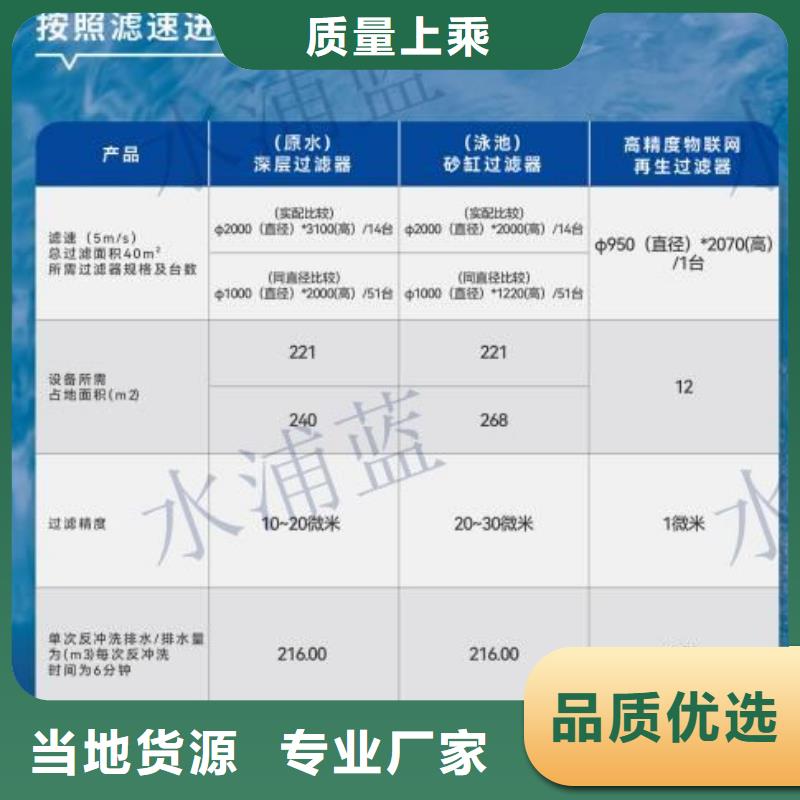 珍珠岩循环再生水处理器
珍珠岩动态膜过滤器
国标泳池厂家诚信商家