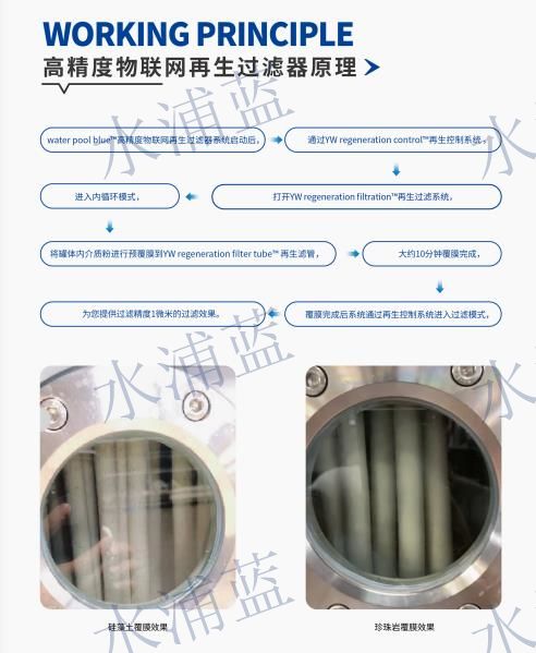 青冈再生过滤器硅藻土公司当地供应商